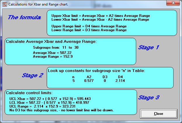 SPC – Lesson 2 : Xbar & Range Control Chart – Trecon Online